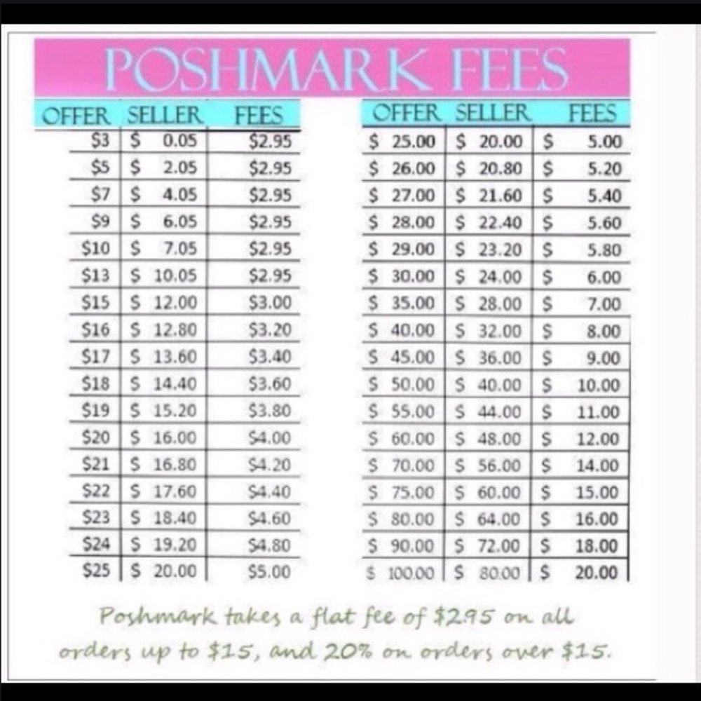 Please No Low Ball Offers!